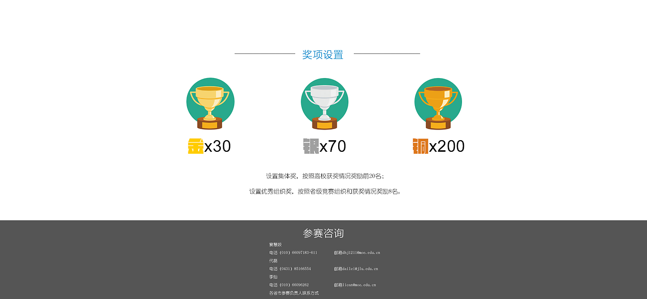 精心組織，激發(fā)潛能 創(chuàng)業(yè)大賽高效競(jìng)賽組織指南